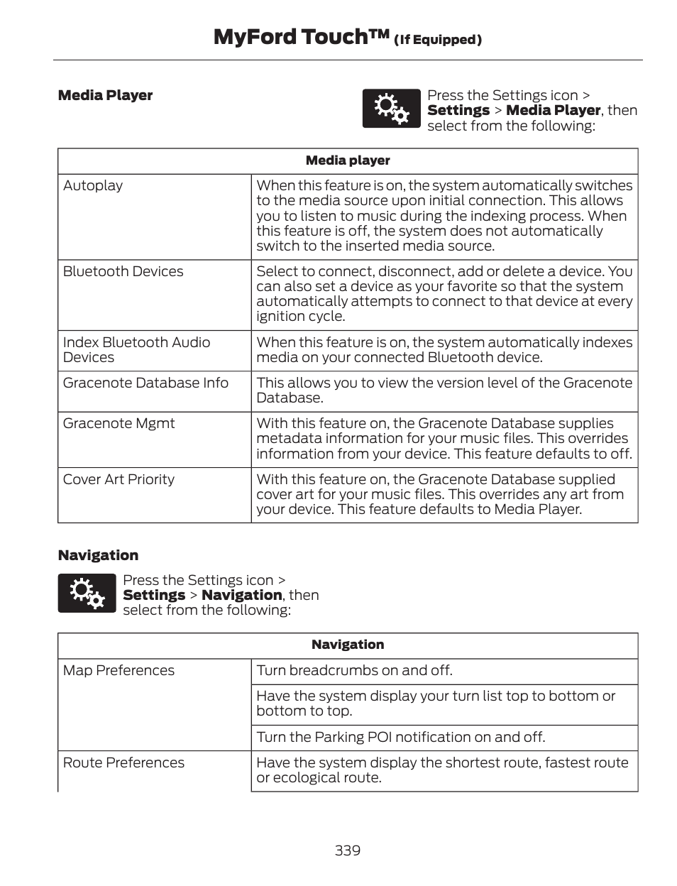 Myford touch | FORD 2013 C-MAX Hybrid v.1 User Manual | Page 342 / 446