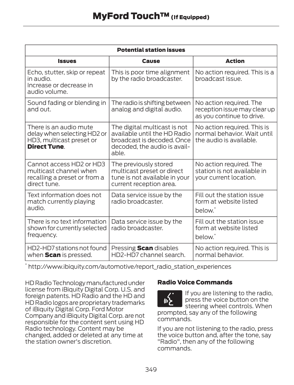 Myford touch | FORD 2013 C-MAX Hybrid v.1 User Manual | Page 352 / 446