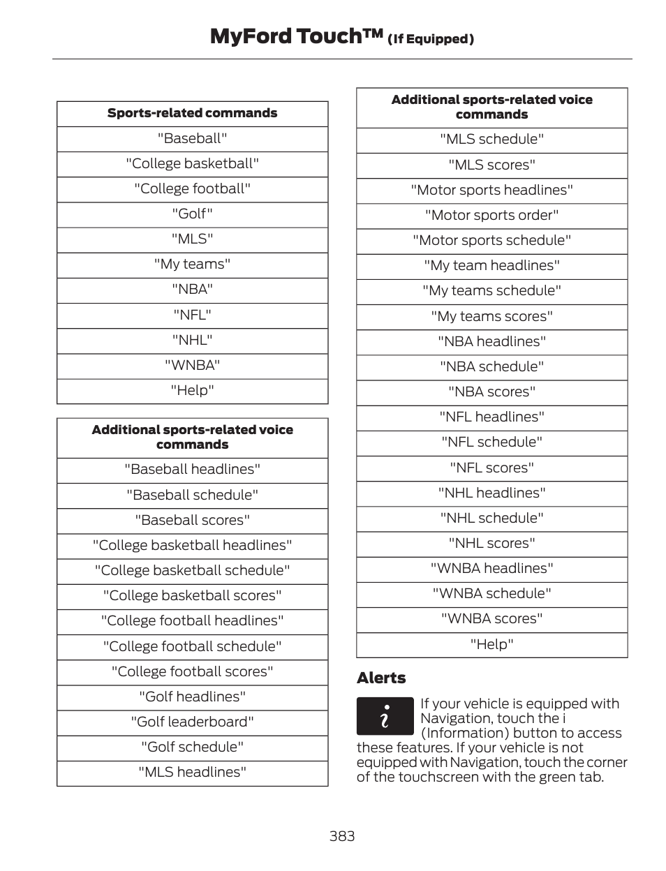 Myford touch | FORD 2013 C-MAX Hybrid v.1 User Manual | Page 386 / 446