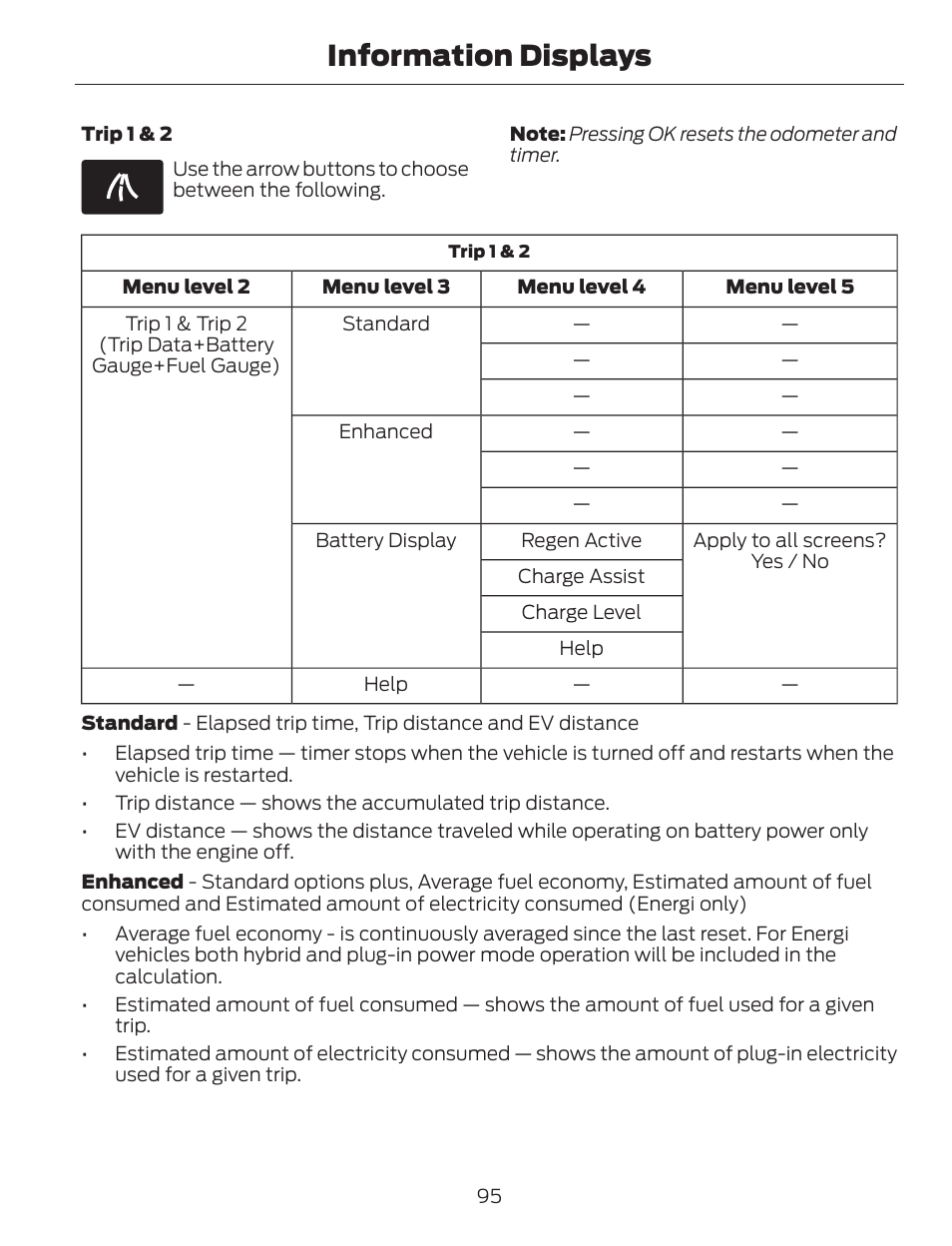Information displays | FORD 2013 C-MAX Hybrid v.1 User Manual | Page 98 / 446