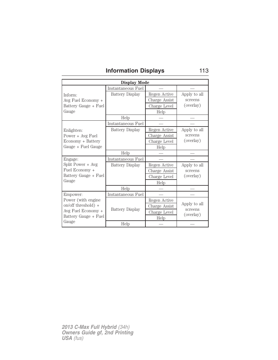 Information displays 113 | FORD 2013 C-MAX Hybrid v.2 User Manual | Page 114 / 524