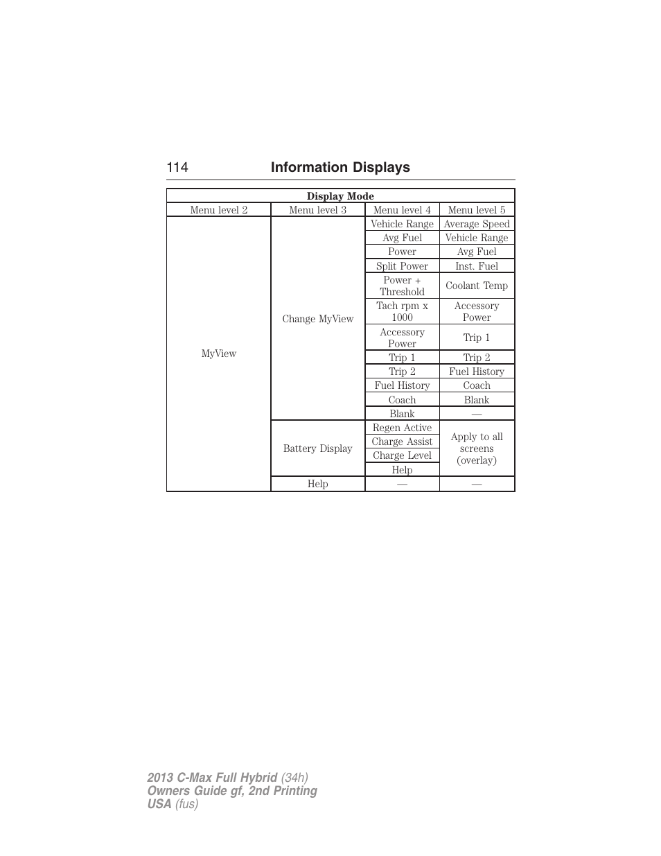 114 information displays | FORD 2013 C-MAX Hybrid v.2 User Manual | Page 115 / 524