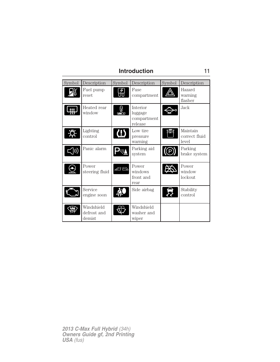 Introduction 11 | FORD 2013 C-MAX Hybrid v.2 User Manual | Page 12 / 524