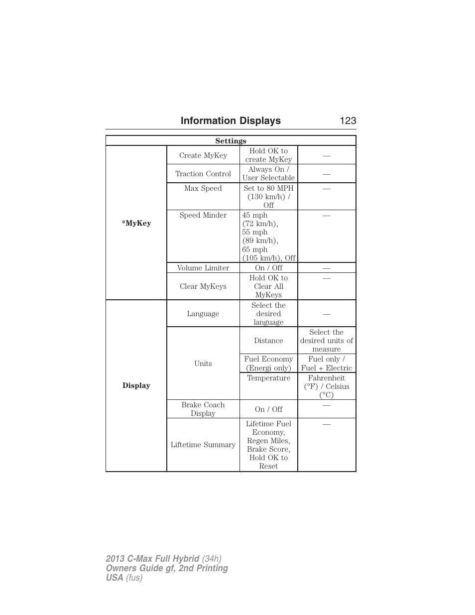 Information displays 123 | FORD 2013 C-MAX Hybrid v.2 User Manual | Page 124 / 524