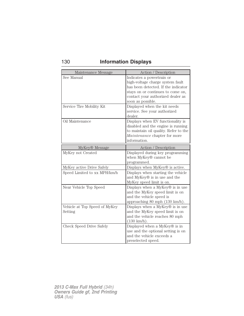 130 information displays | FORD 2013 C-MAX Hybrid v.2 User Manual | Page 131 / 524