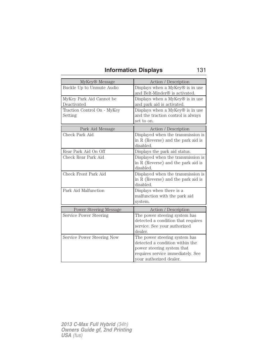 Information displays 131 | FORD 2013 C-MAX Hybrid v.2 User Manual | Page 132 / 524