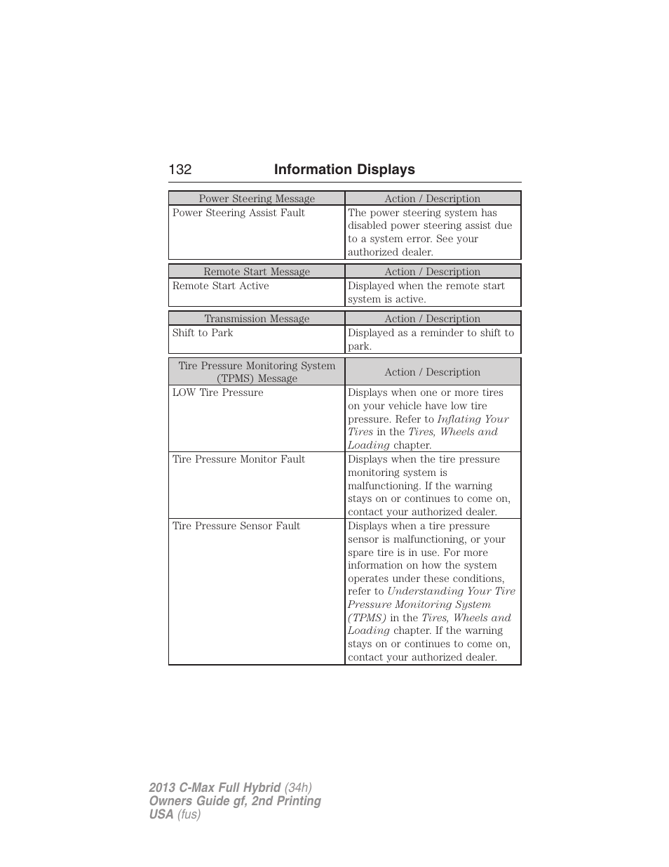 132 information displays | FORD 2013 C-MAX Hybrid v.2 User Manual | Page 133 / 524