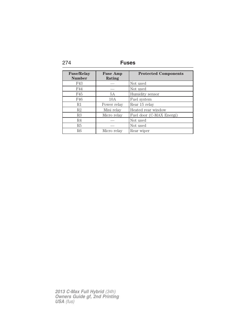 274 fuses | FORD 2013 C-MAX Hybrid v.2 User Manual | Page 275 / 524