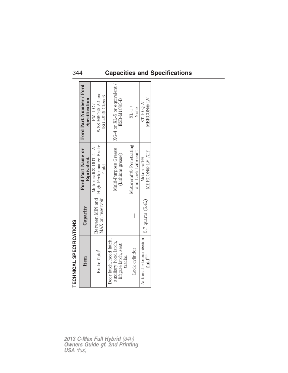 Technical specifications, 344 capacities and specifications | FORD 2013 C-MAX Hybrid v.2 User Manual | Page 345 / 524