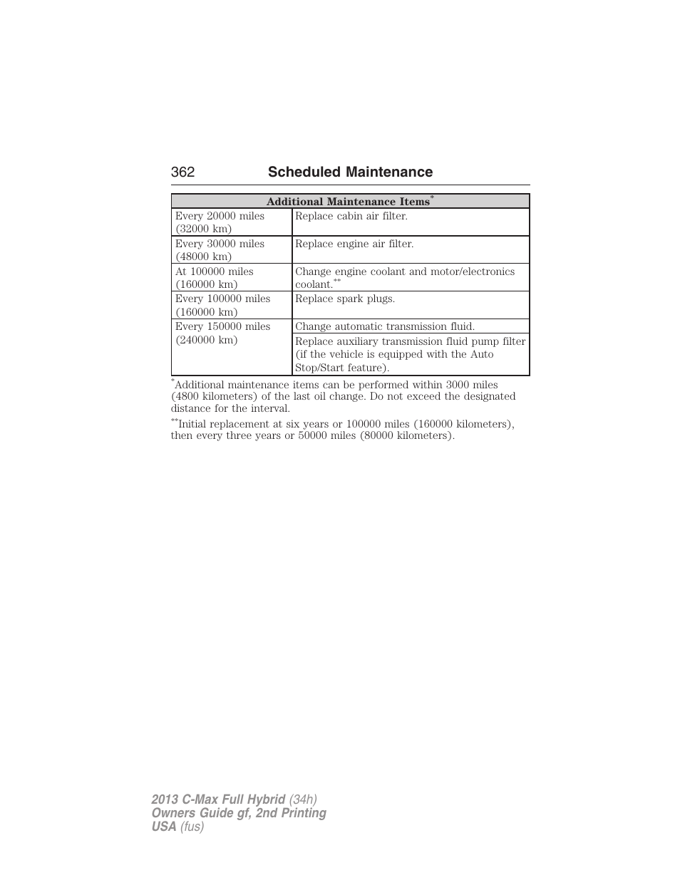362 scheduled maintenance | FORD 2013 C-MAX Hybrid v.2 User Manual | Page 363 / 524
