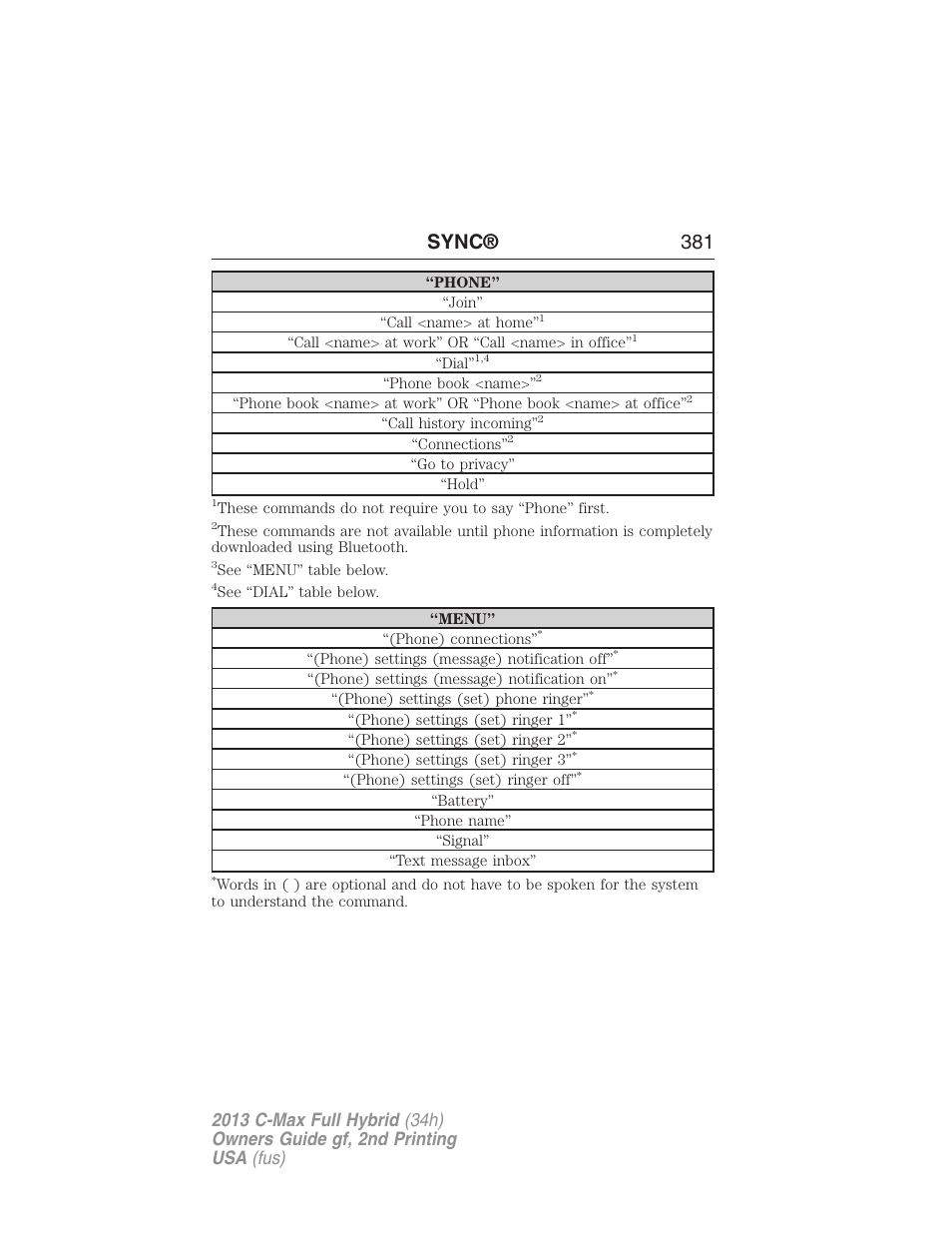 Sync® 381 | FORD 2013 C-MAX Hybrid v.2 User Manual | Page 382 / 524