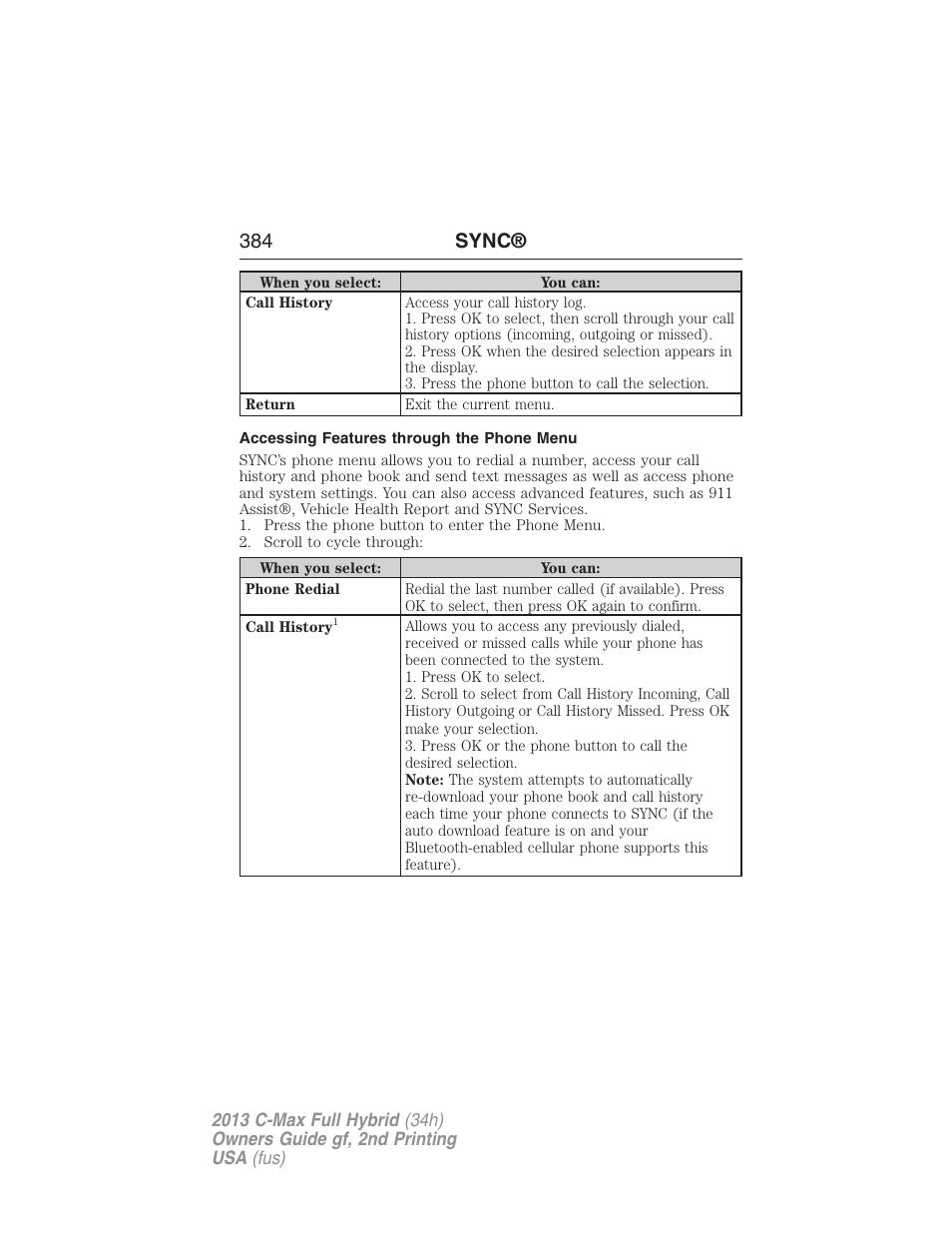 Accessing features through the phone menu, 384 sync | FORD 2013 C-MAX Hybrid v.2 User Manual | Page 385 / 524
