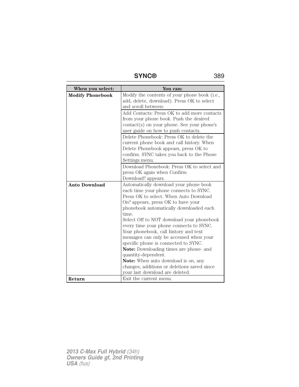 Sync® 389 | FORD 2013 C-MAX Hybrid v.2 User Manual | Page 390 / 524