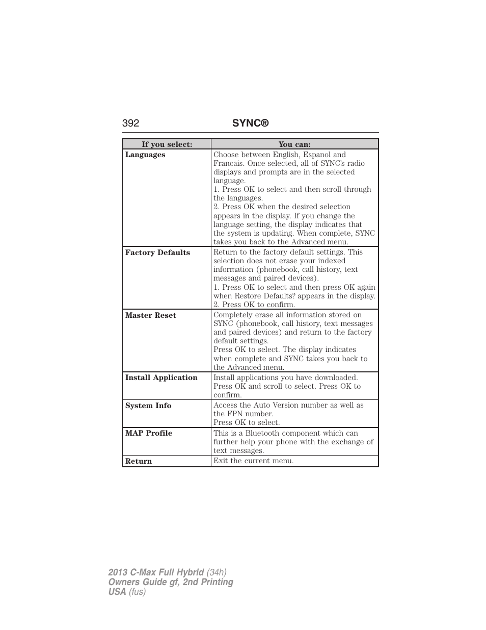 392 sync | FORD 2013 C-MAX Hybrid v.2 User Manual | Page 393 / 524