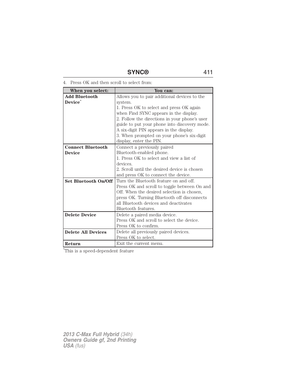 Sync® 411 | FORD 2013 C-MAX Hybrid v.2 User Manual | Page 412 / 524