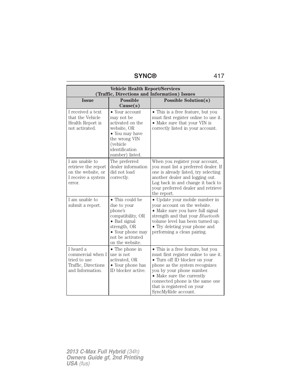 Sync® 417 | FORD 2013 C-MAX Hybrid v.2 User Manual | Page 418 / 524