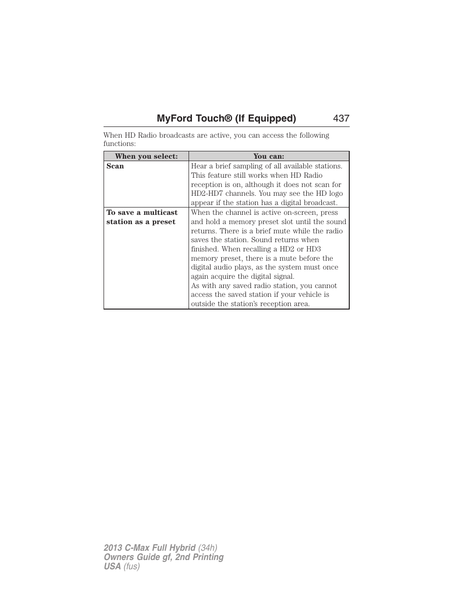Myford touch® (if equipped) 437 | FORD 2013 C-MAX Hybrid v.2 User Manual | Page 438 / 524