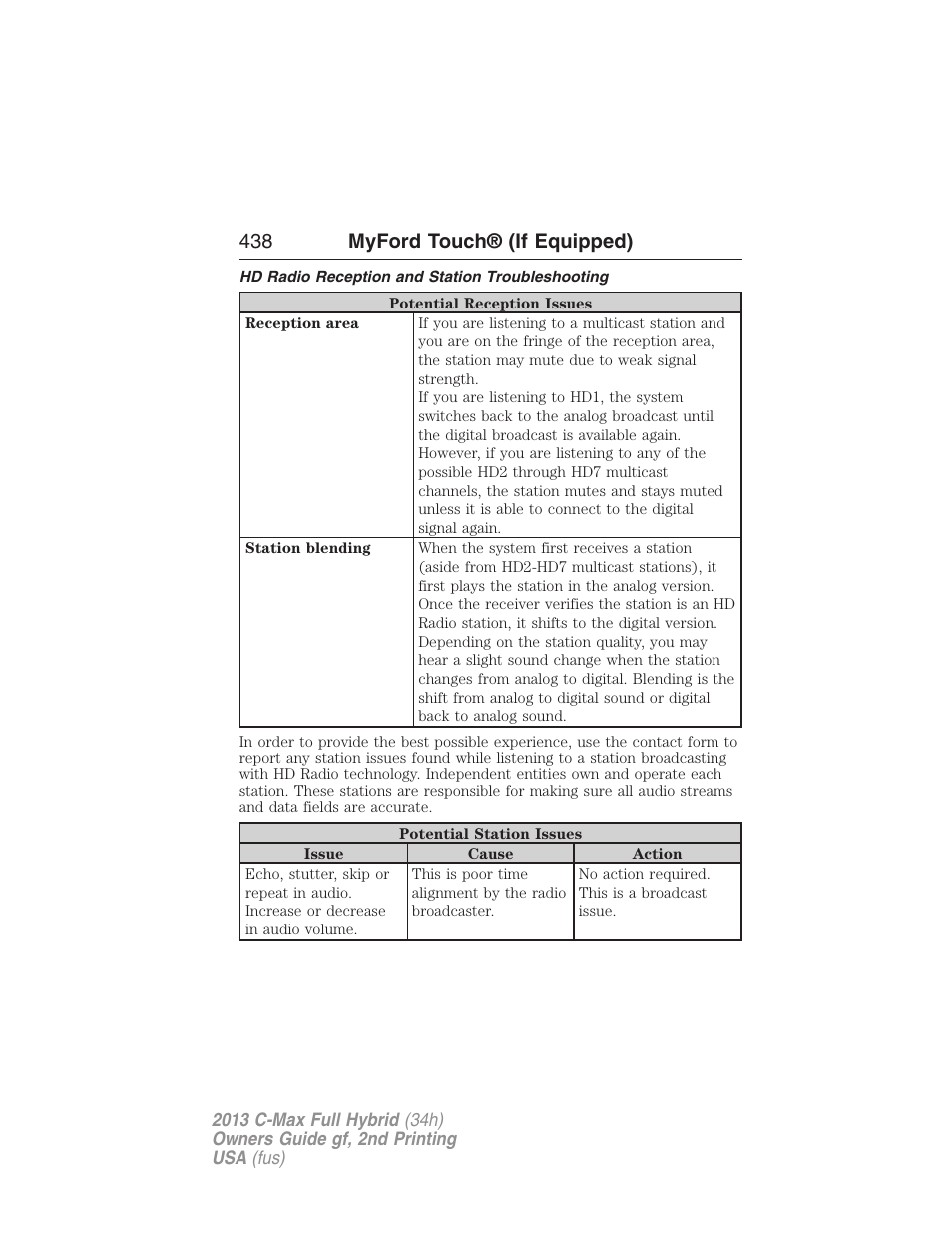 Hd radio reception and station troubleshooting, 438 myford touch® (if equipped) | FORD 2013 C-MAX Hybrid v.2 User Manual | Page 439 / 524