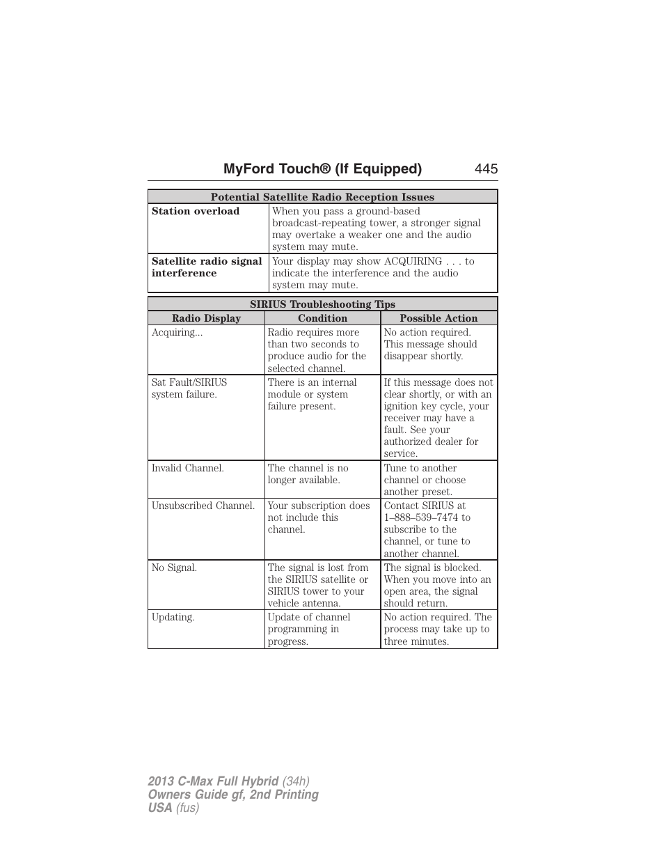 Myford touch® (if equipped) 445 | FORD 2013 C-MAX Hybrid v.2 User Manual | Page 446 / 524
