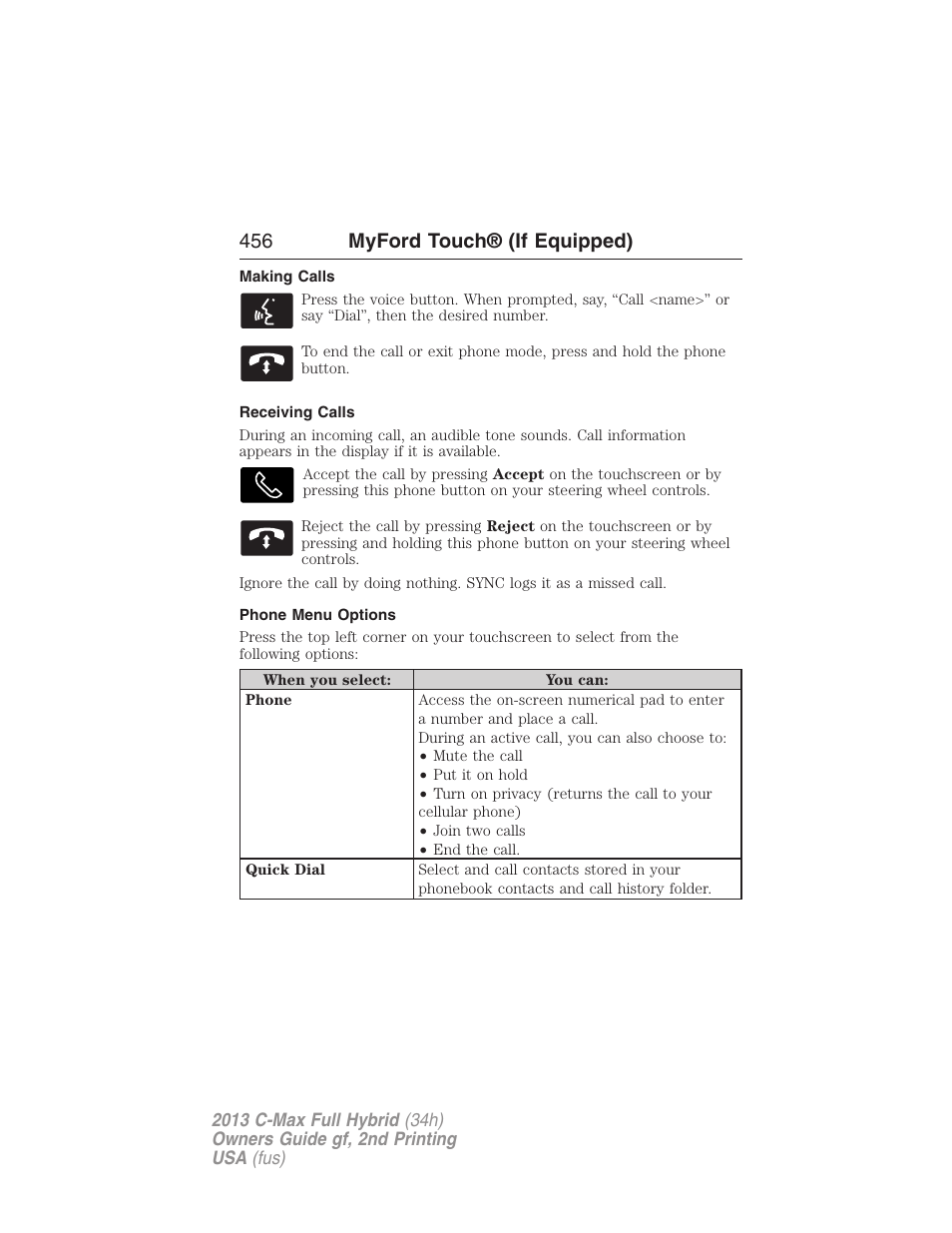 Making calls, Receiving calls, Phone menu options | 456 myford touch® (if equipped) | FORD 2013 C-MAX Hybrid v.2 User Manual | Page 457 / 524
