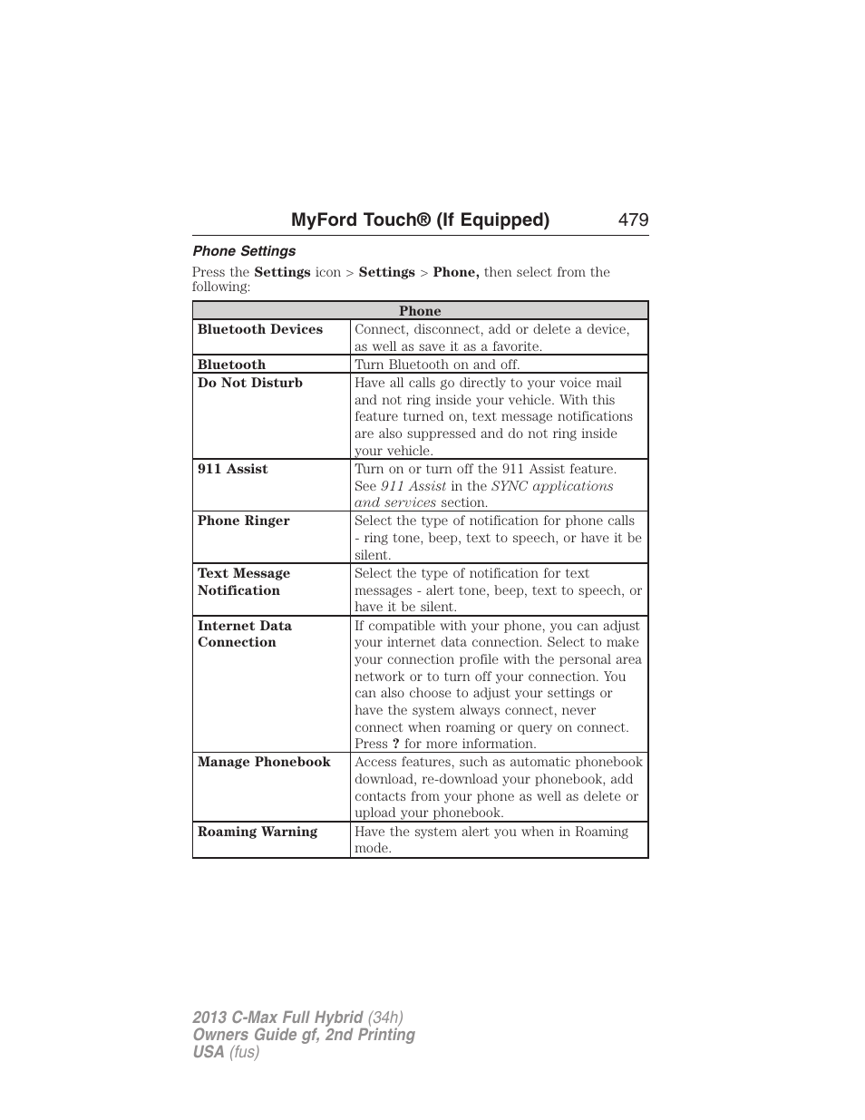 Phone settings, Myford touch® (if equipped) 479 | FORD 2013 C-MAX Hybrid v.2 User Manual | Page 480 / 524