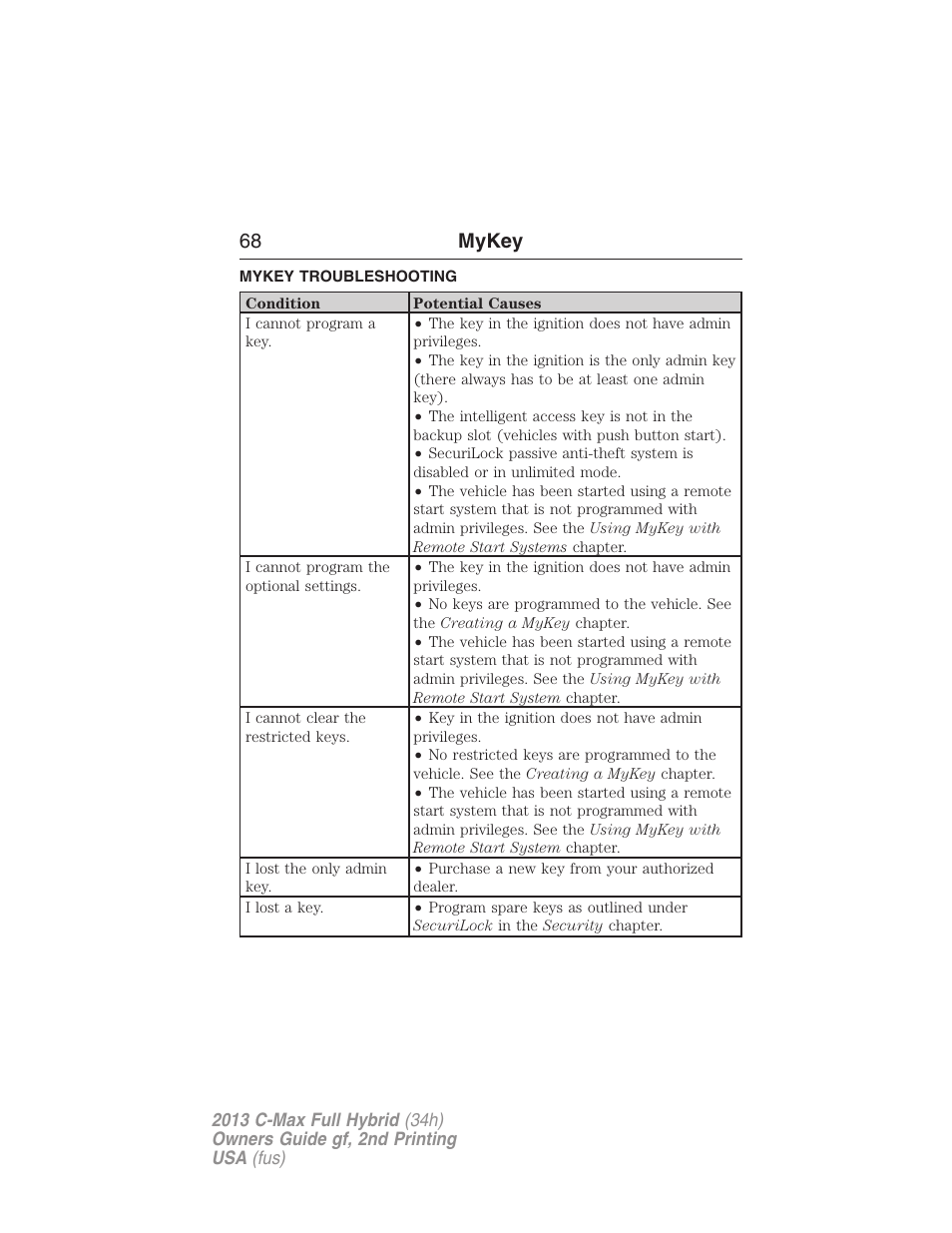 Mykey troubleshooting, Troubleshooting, mykey, 68 mykey | FORD 2013 C-MAX Hybrid v.2 User Manual | Page 69 / 524