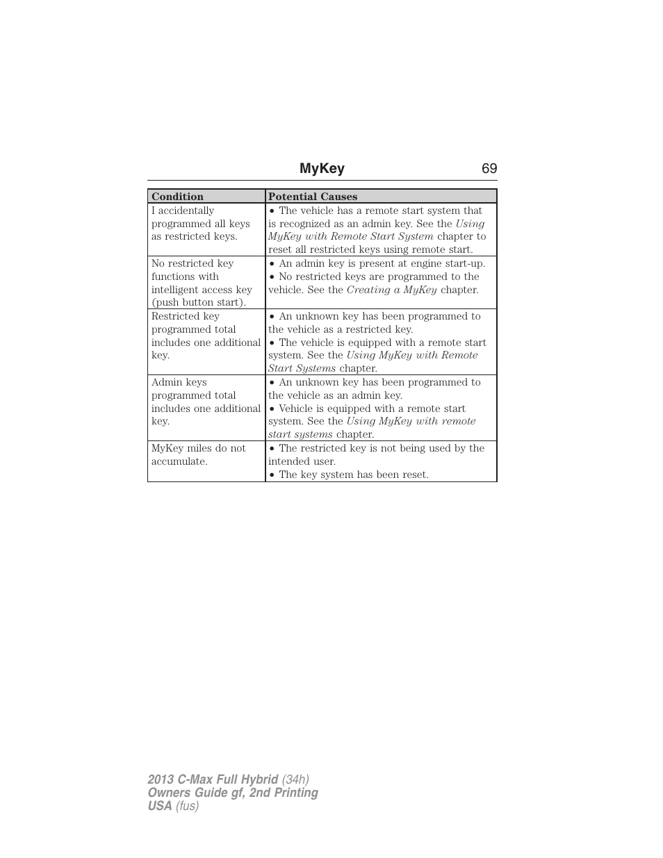 Mykey 69 | FORD 2013 C-MAX Hybrid v.2 User Manual | Page 70 / 524