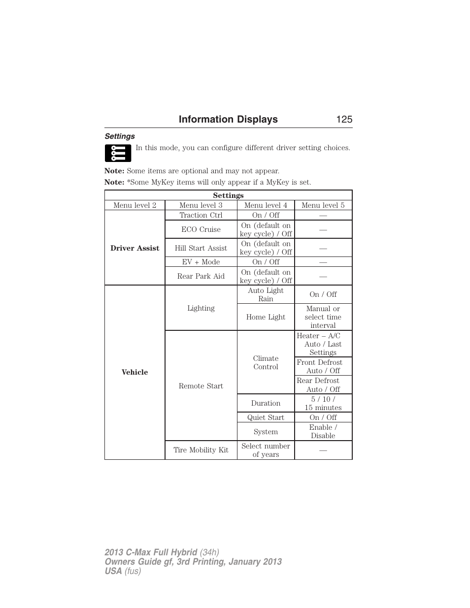 Settings, Information displays 125 | FORD 2013 C-MAX Hybrid v.3 User Manual | Page 126 / 552