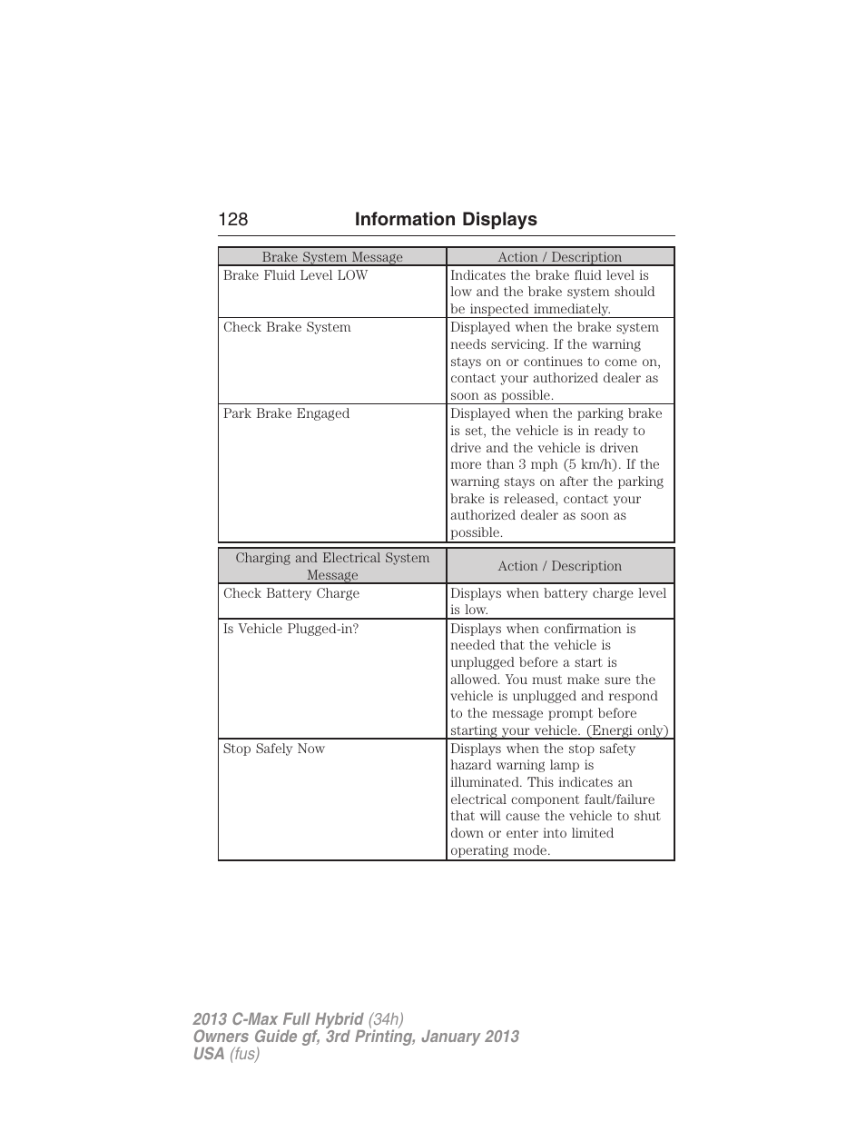 128 information displays | FORD 2013 C-MAX Hybrid v.3 User Manual | Page 129 / 552