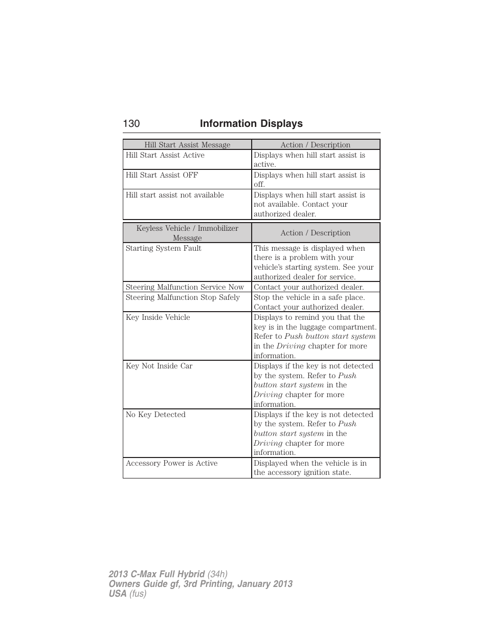 130 information displays | FORD 2013 C-MAX Hybrid v.3 User Manual | Page 131 / 552