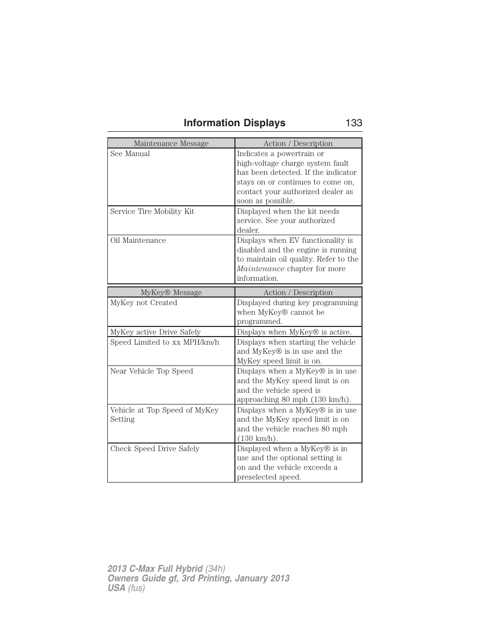 Information displays 133 | FORD 2013 C-MAX Hybrid v.3 User Manual | Page 134 / 552