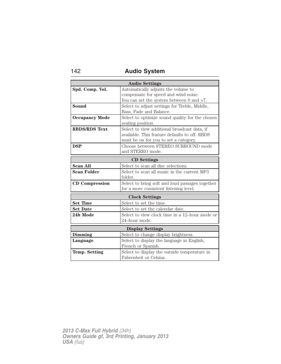 142 audio system | FORD 2013 C-MAX Hybrid v.3 User Manual | Page 143 / 552