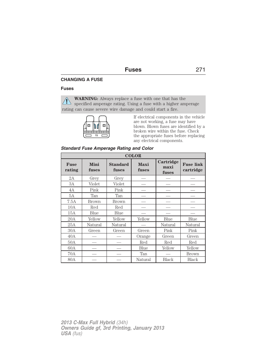 Fuses, Changing a fuse, Standard fuse amperage rating and color | Fuses 271 | FORD 2013 C-MAX Hybrid v.3 User Manual | Page 272 / 552