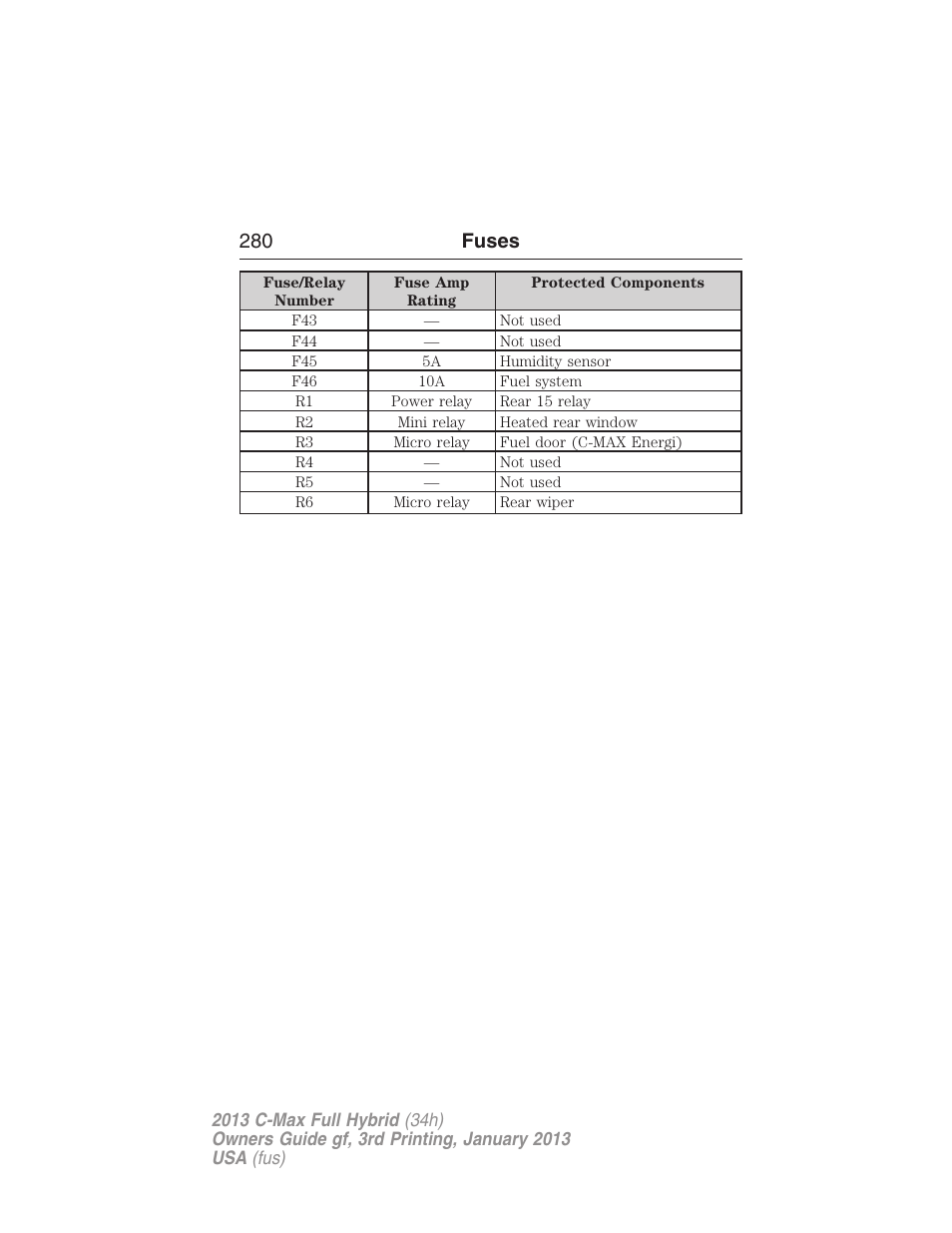 280 fuses | FORD 2013 C-MAX Hybrid v.3 User Manual | Page 281 / 552