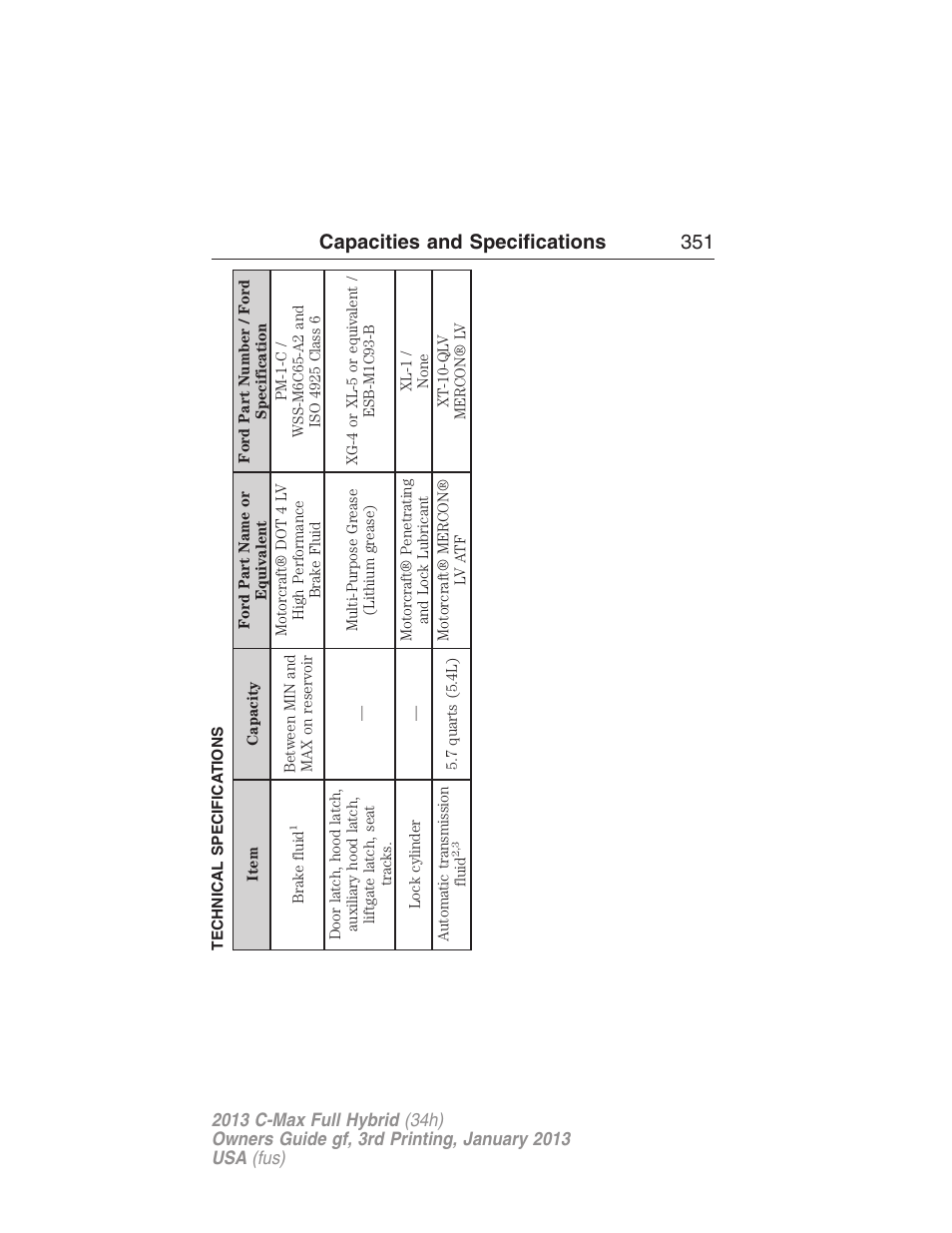 Technical specifications, Capacities and specifications 351 | FORD 2013 C-MAX Hybrid v.3 User Manual | Page 352 / 552
