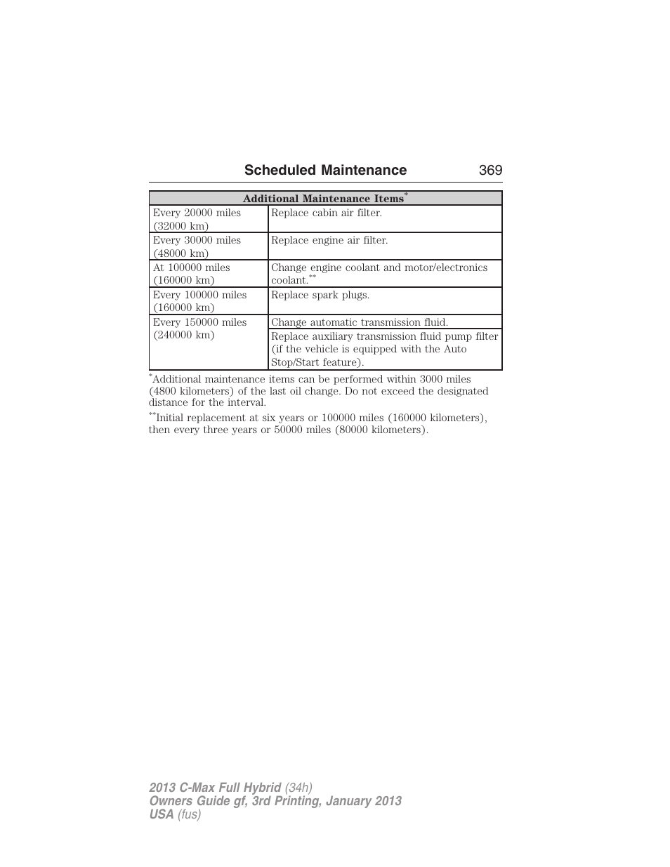 Scheduled maintenance 369 | FORD 2013 C-MAX Hybrid v.3 User Manual | Page 370 / 552