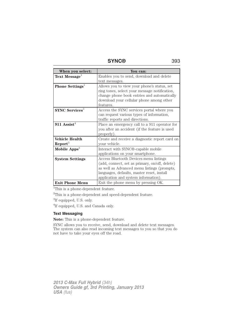Text messaging, Sync® 393 | FORD 2013 C-MAX Hybrid v.3 User Manual | Page 394 / 552