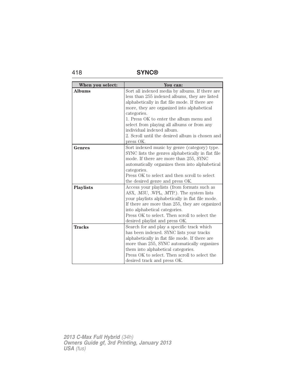 418 sync | FORD 2013 C-MAX Hybrid v.3 User Manual | Page 419 / 552
