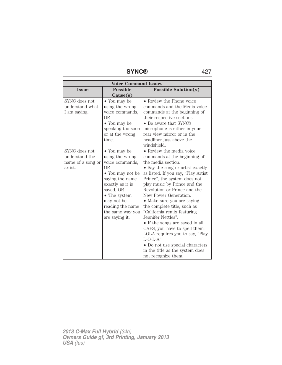 Sync® 427 | FORD 2013 C-MAX Hybrid v.3 User Manual | Page 428 / 552