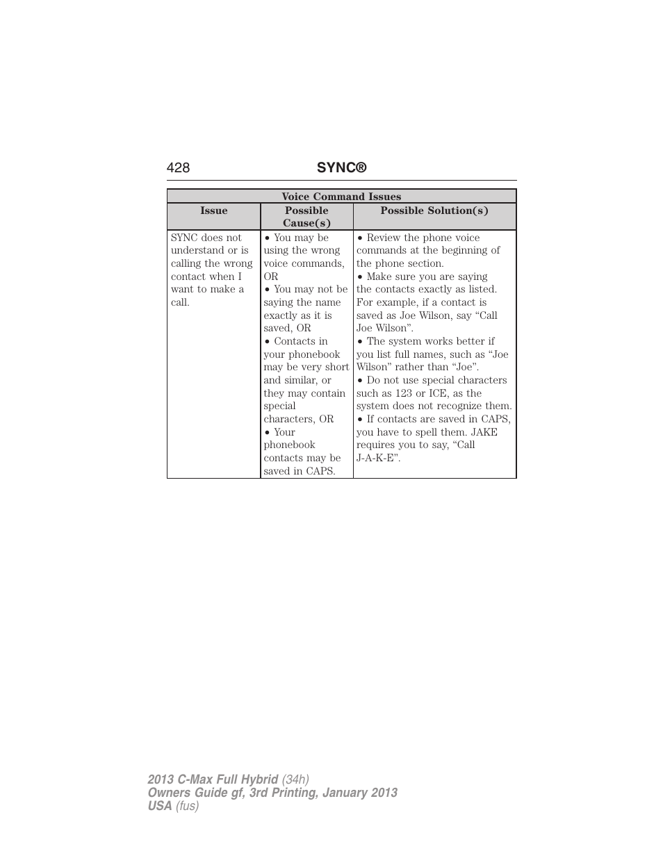 428 sync | FORD 2013 C-MAX Hybrid v.3 User Manual | Page 429 / 552