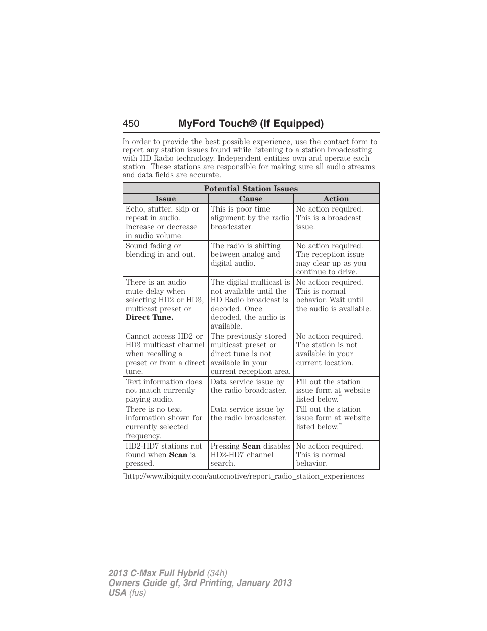 450 myford touch® (if equipped) | FORD 2013 C-MAX Hybrid v.3 User Manual | Page 451 / 552