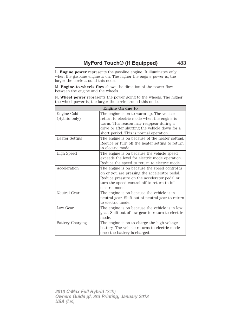 Myford touch® (if equipped) 483 | FORD 2013 C-MAX Hybrid v.3 User Manual | Page 484 / 552