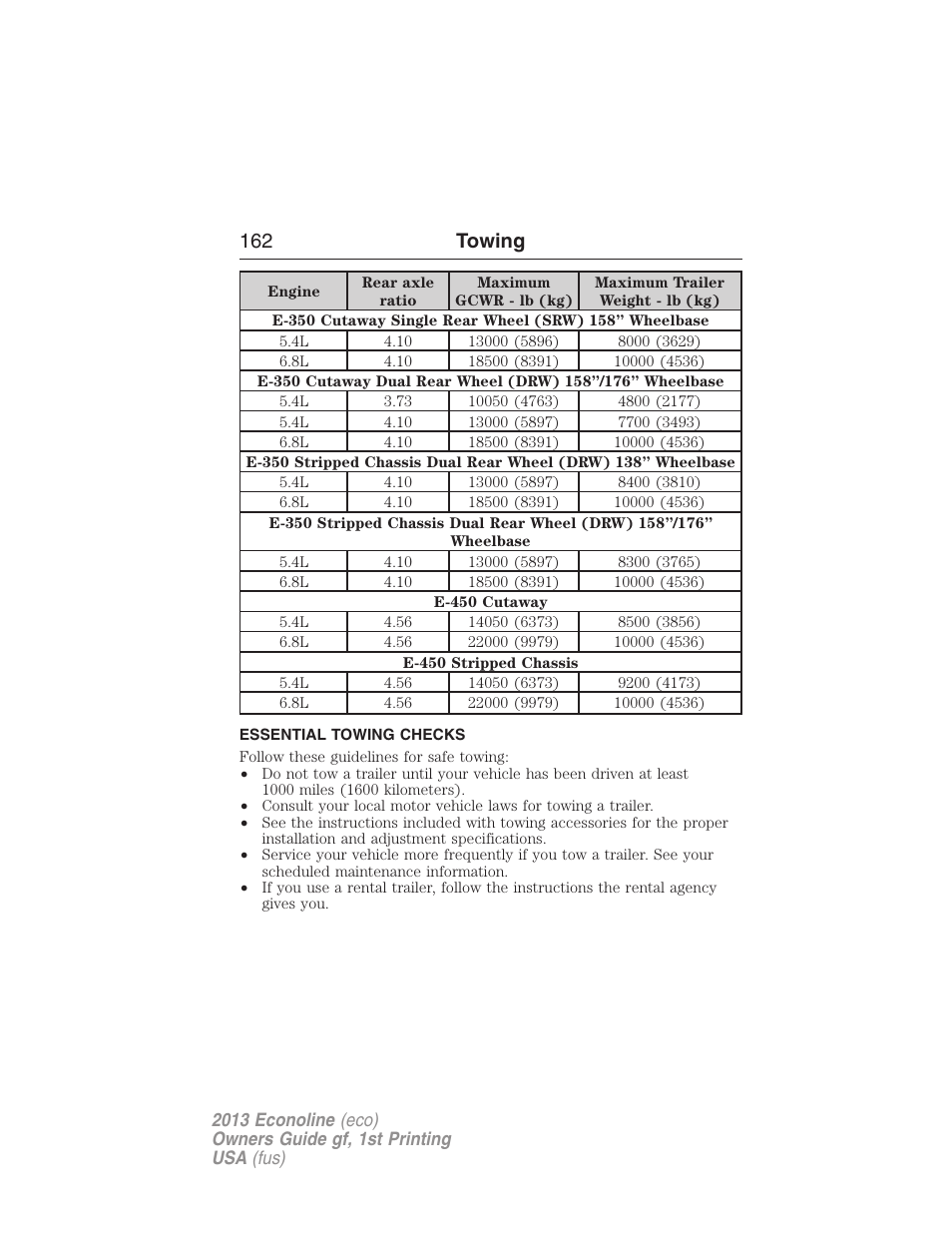 Essential towing checks, 162 towing | FORD 2013 E-450 v.1 User Manual | Page 162 / 416