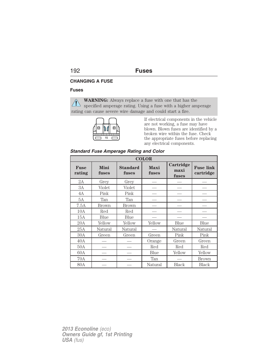 Fuses, Changing a fuse, Standard fuse amperage rating and color | 192 fuses | FORD 2013 E-450 v.1 User Manual | Page 192 / 416