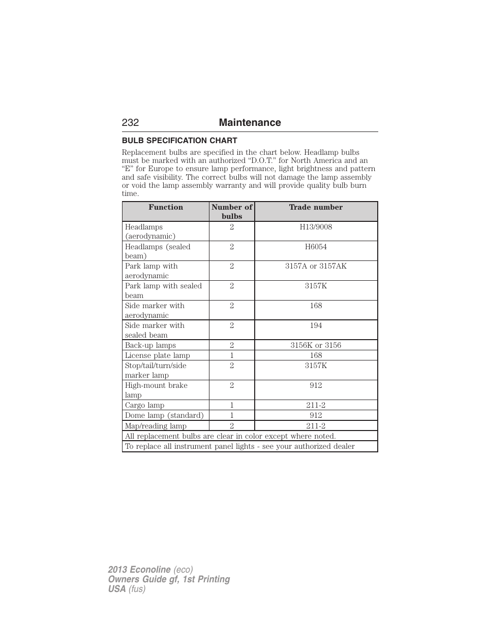 Bulb specification chart, 232 maintenance | FORD 2013 E-450 v.1 User Manual | Page 232 / 416