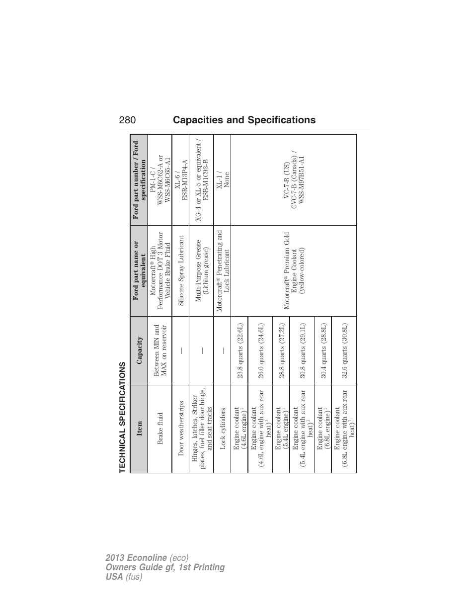 Technical specifications, 280 capacities and specifications | FORD 2013 E-450 v.1 User Manual | Page 280 / 416