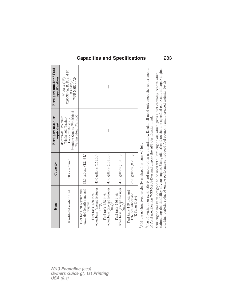 Capacities and specifications 283 | FORD 2013 E-450 v.1 User Manual | Page 283 / 416