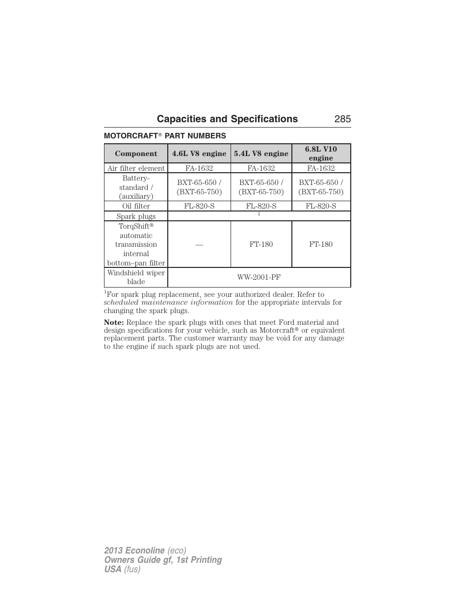 Motorcraft? part numbers, Part numbers, Capacities and specifications 285 | FORD 2013 E-450 v.1 User Manual | Page 285 / 416