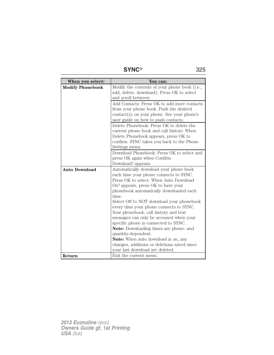 Sync ா 325 | FORD 2013 E-450 v.1 User Manual | Page 325 / 416