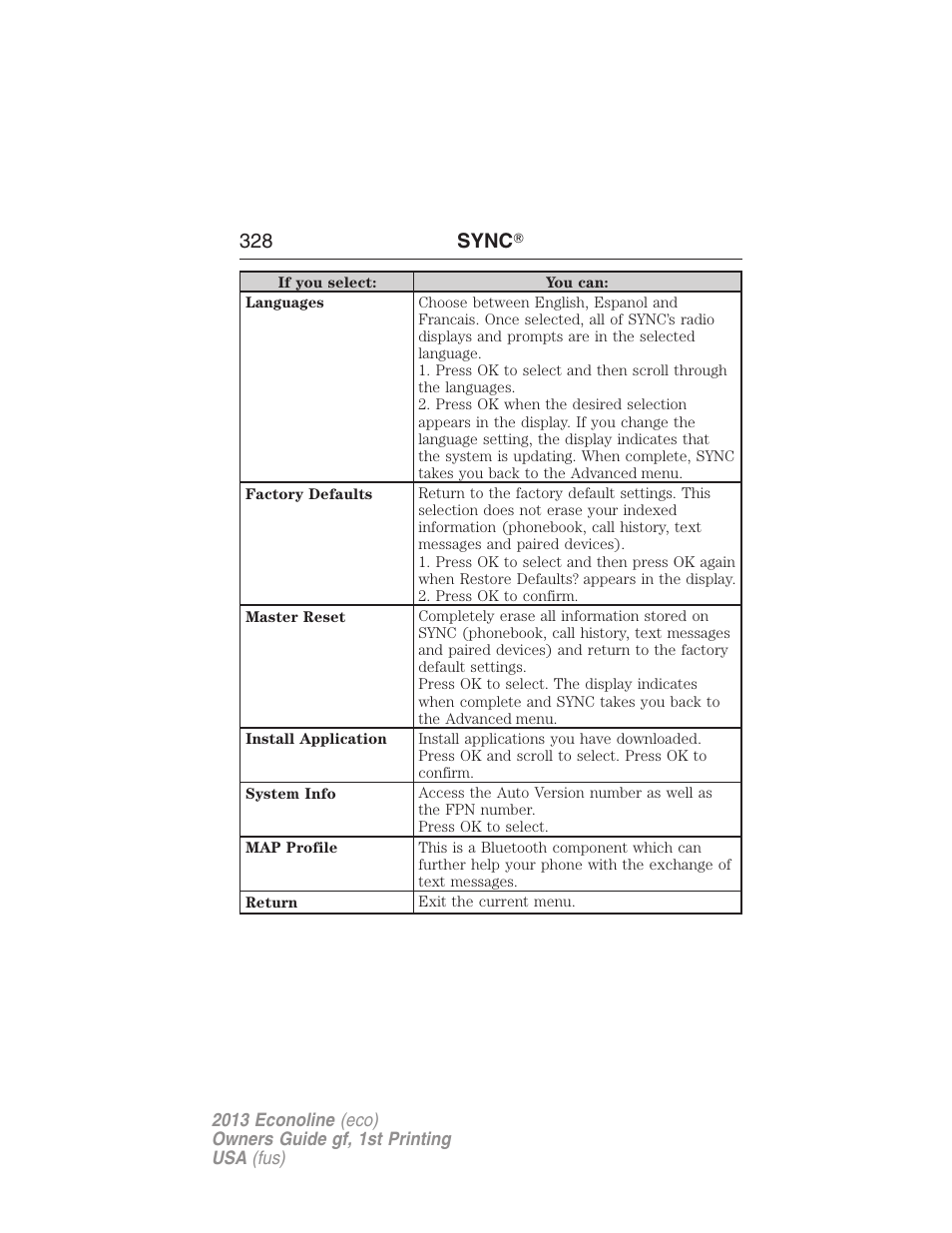 328 sync | FORD 2013 E-450 v.1 User Manual | Page 328 / 416